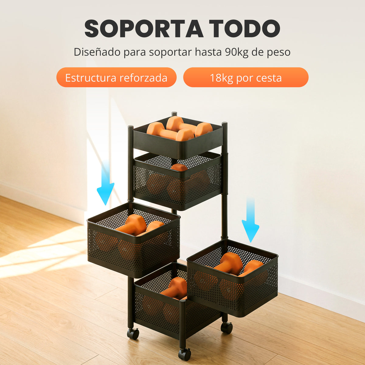 Cestas que giran 360 grados para acceder a todo el contenido