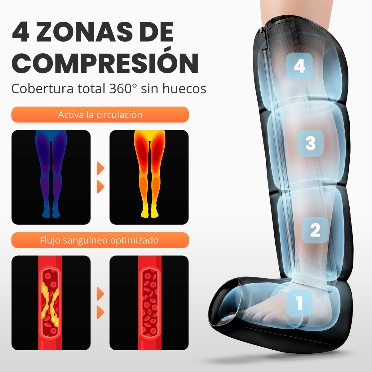 VIP - Botas de presoterapia profesional Jupplies