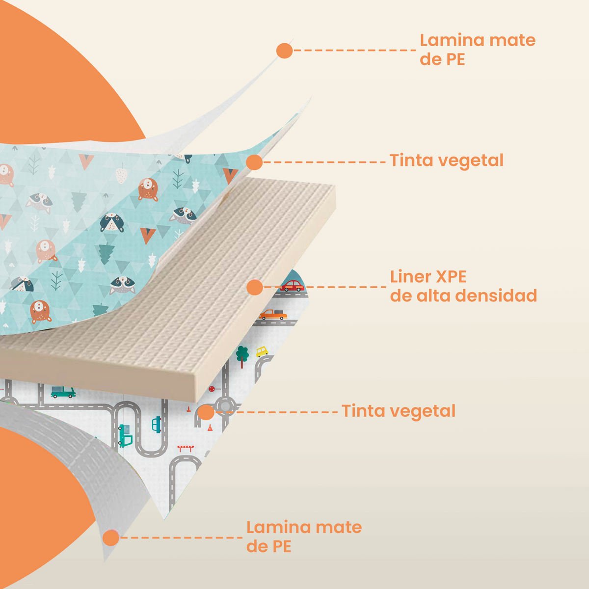 Alfombra bebé acolchada plegable (200x180cm y 1cm grosor) - Jupplies