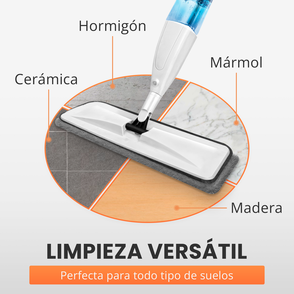 Mopa spray