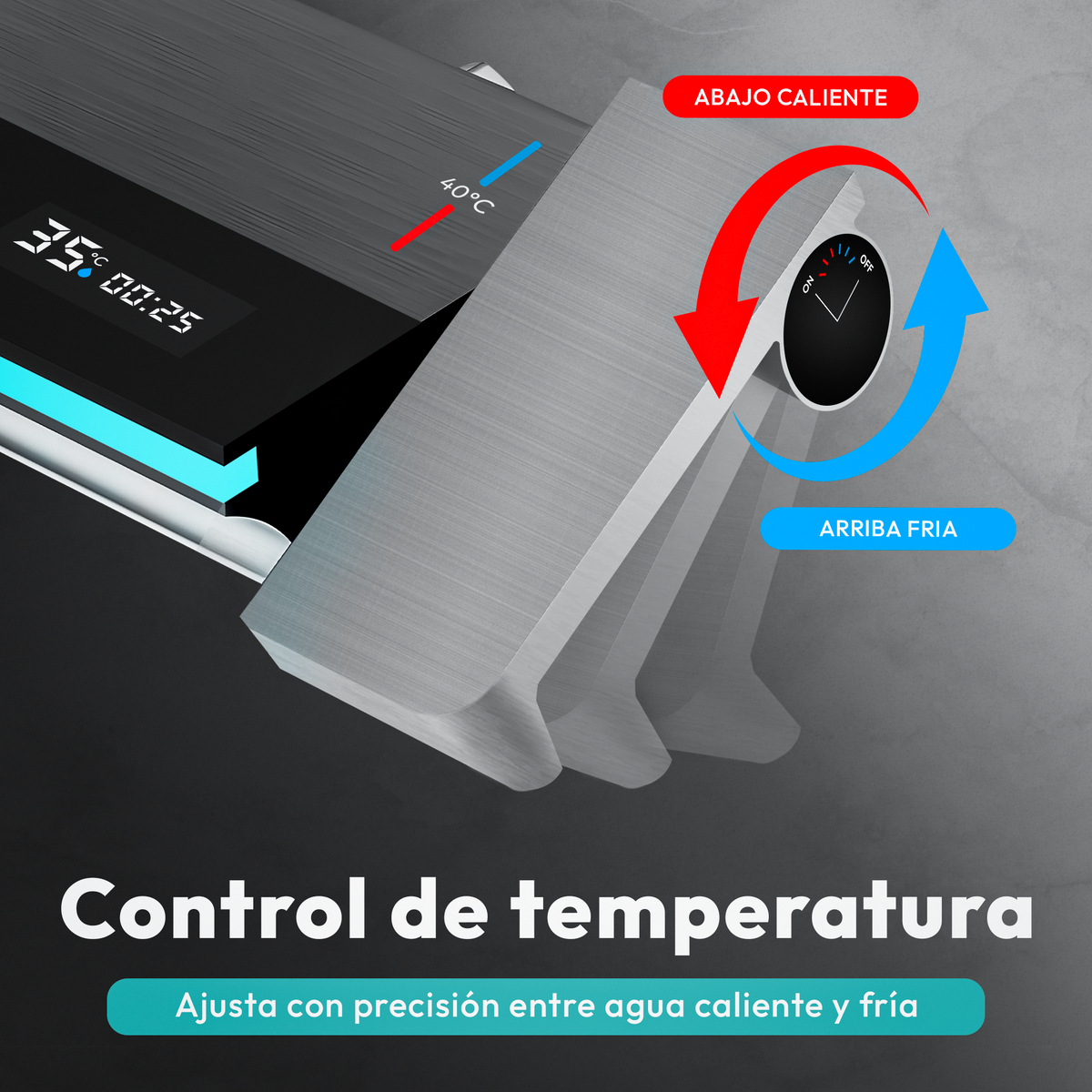 Set de ducha de lujo con control de temperatura y iluminación LED