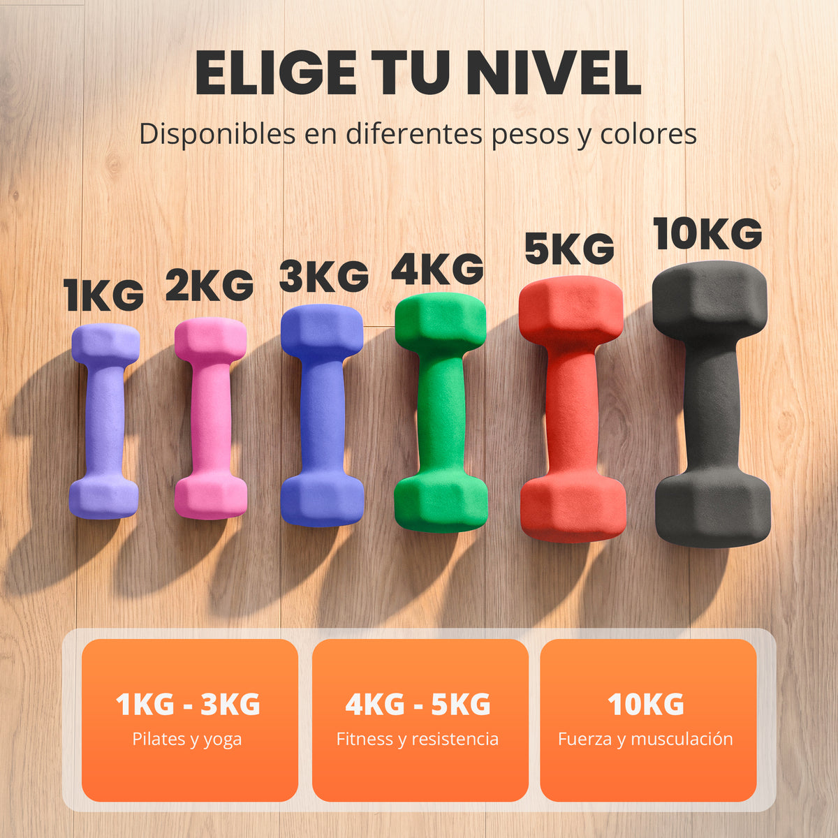 Mancuernas de neopreno - pack de 2
